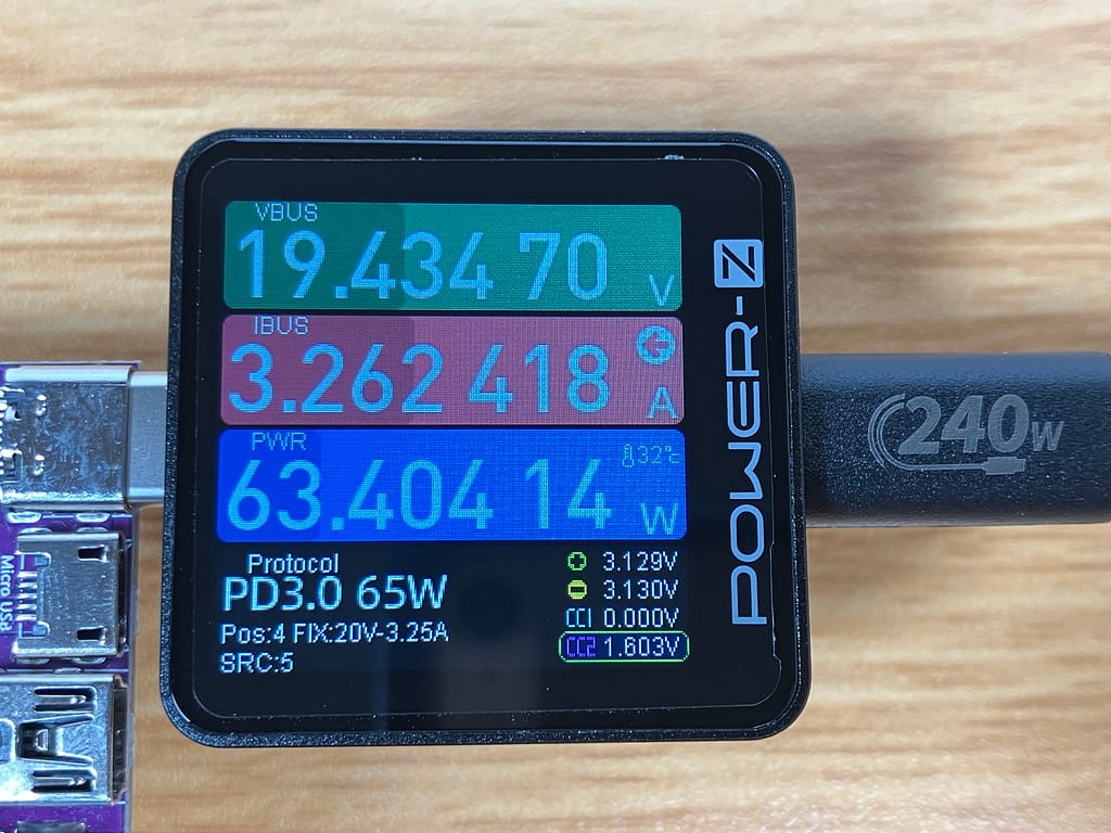 Anker 735 Charger (GaNPrime 65W) の最高安定点を負荷装置とUSBテスターで確認している様子