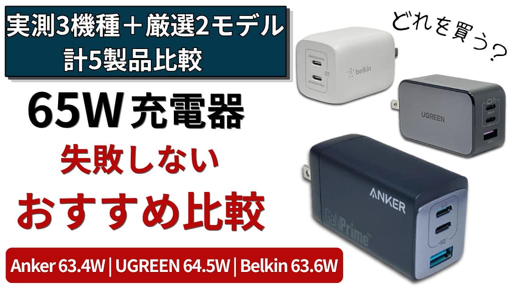 65W USB-C充電器おすすめ比較記事のアイキャッチ画像。Anker 735とUGREEN Nexode PD 65W GaNとBelkin BoostCharge Pro PPS搭載 65W デュアルUSB-C GaNを実機検証し、CIOとAnker Primeを参考候補として比較