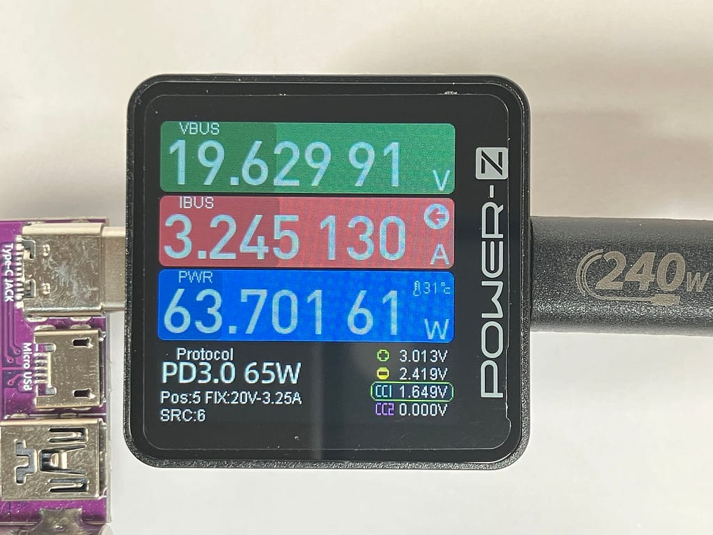 CIO NovaPort SOLOⅡ 65W1C の最高安定点を負荷装置とUSBテスターで確認している様子